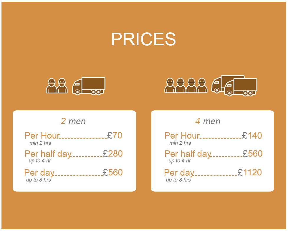 Brilliant Prices on Removals Services in Stockwell